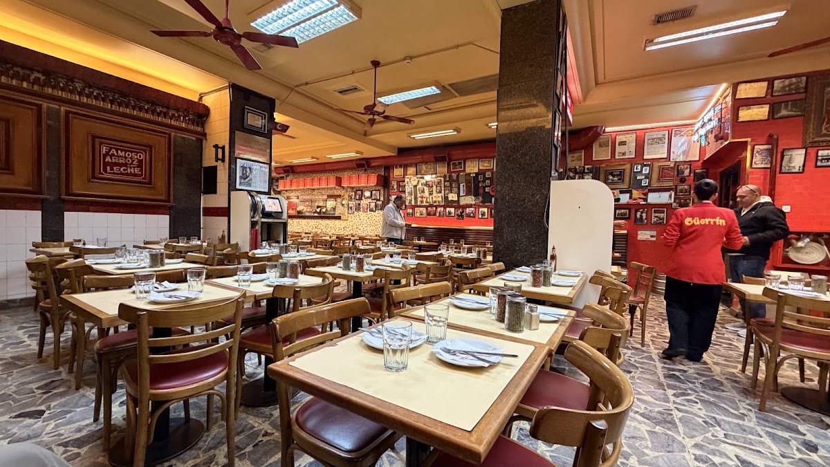 Pizzería Güerrín